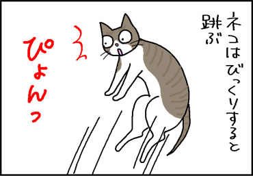 びっくりしてジャンプする猫の4コマ猫漫画